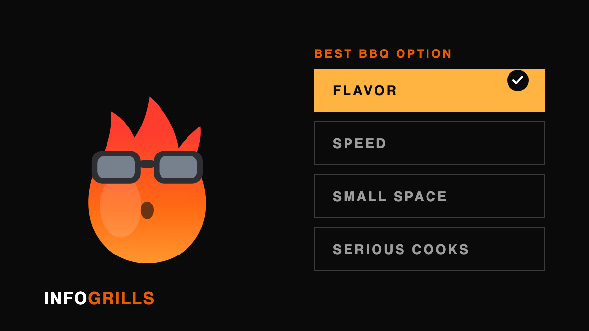 What's the Best BBQ Option? Here's the Honest Answer